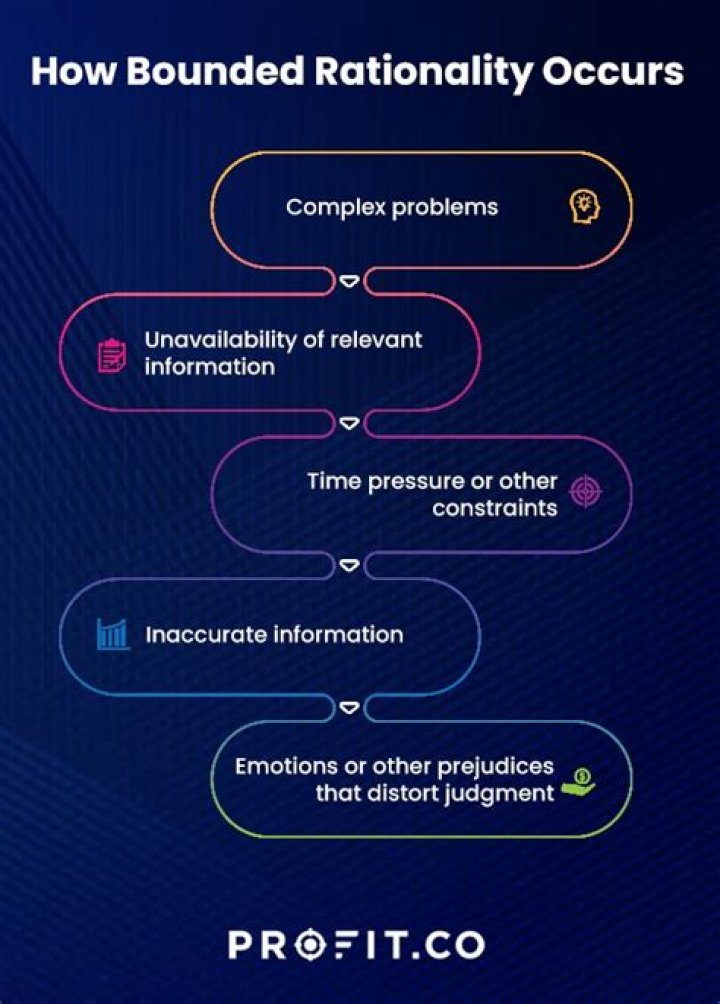 Is incurred in past and not relevant in decision making?