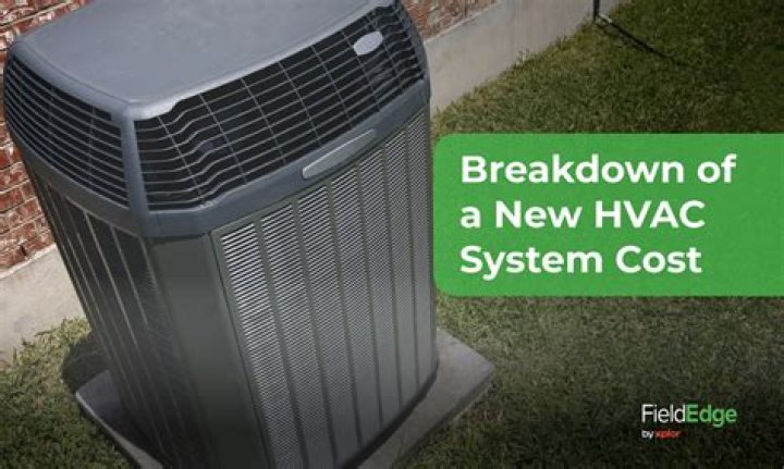 Is installing a new HVAC system tax deductible?