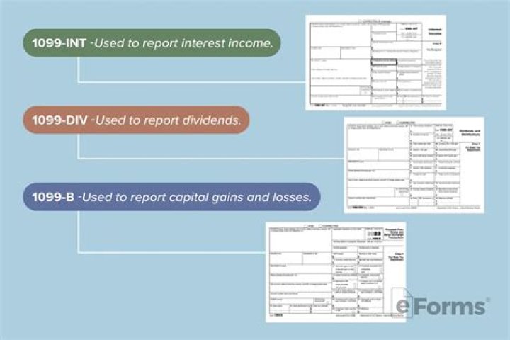 Is interest on dividends taxable?