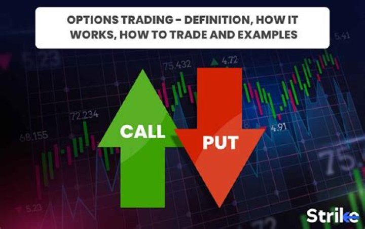 Is it better to trade options or futures?