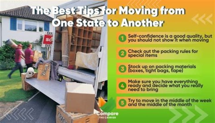 Is it easy to move from one state to another?