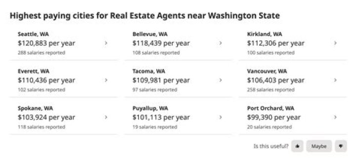 Is it hard to get an apartment after filing Chapter 7?