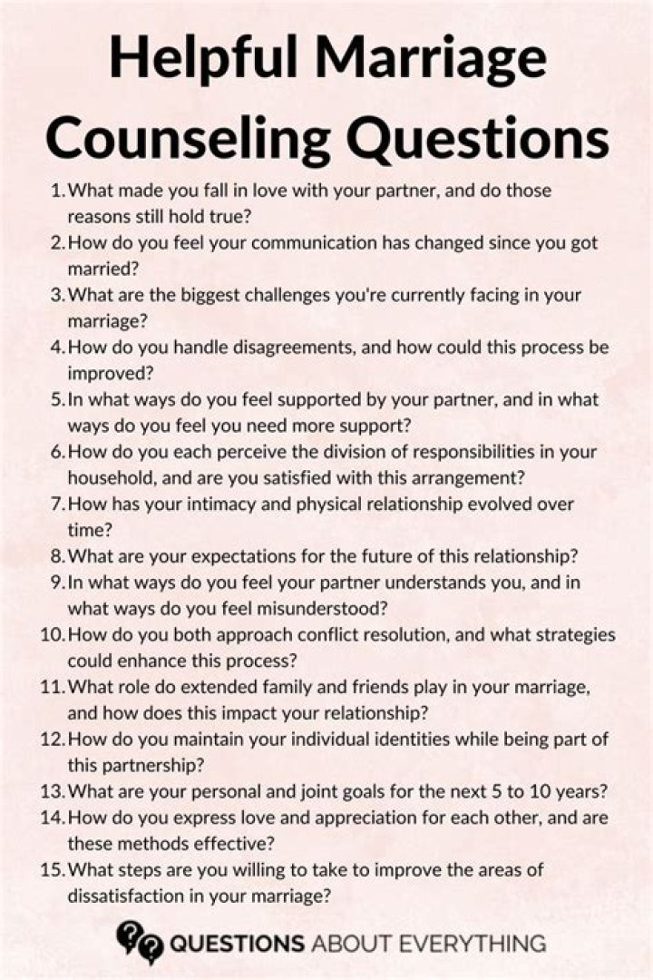 Is it normal for married couples to think about divorce?