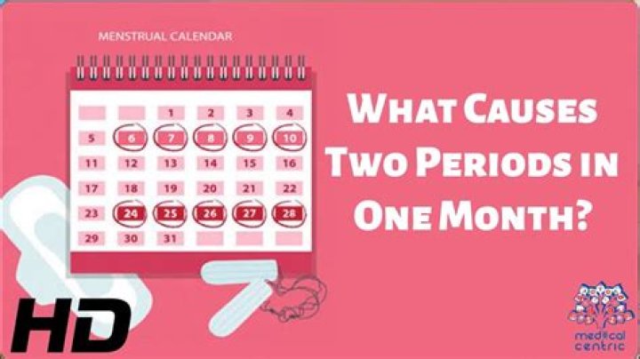 Is it normal to miss periods for 2 months?