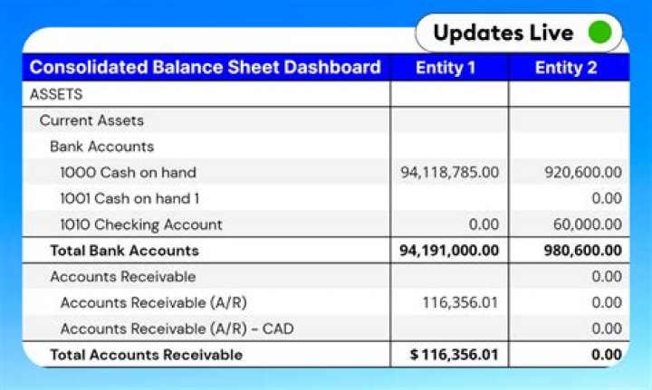Is it smart to consolidate retirement accounts?