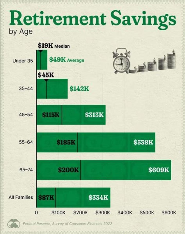 Is it smart to retire in Arizona?