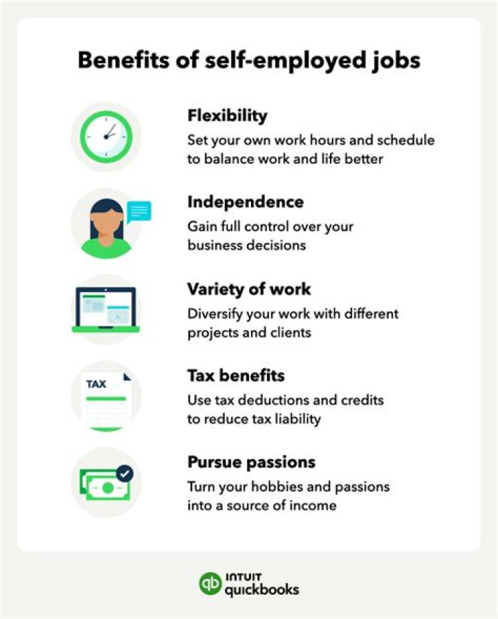 Is it worth being self-employed UK?