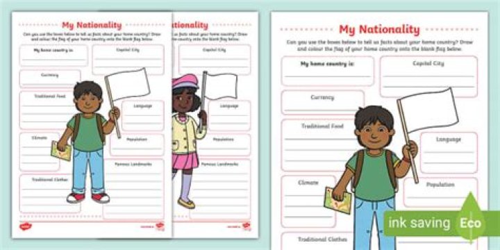 Is my nationality British If I was born in England?