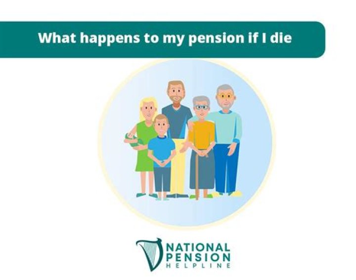 Is my wife entitled to my pension if we are separated?
