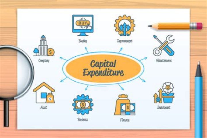 Is repaving a capital expense?