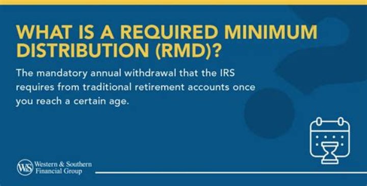 Is RMD required while still working?
