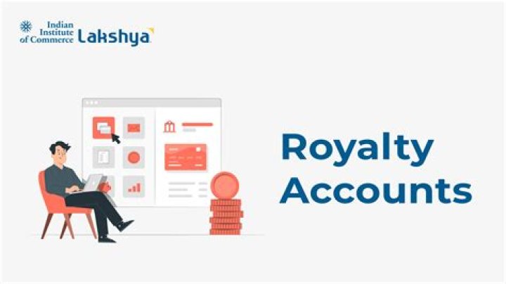 Is royalty income considered investment income?