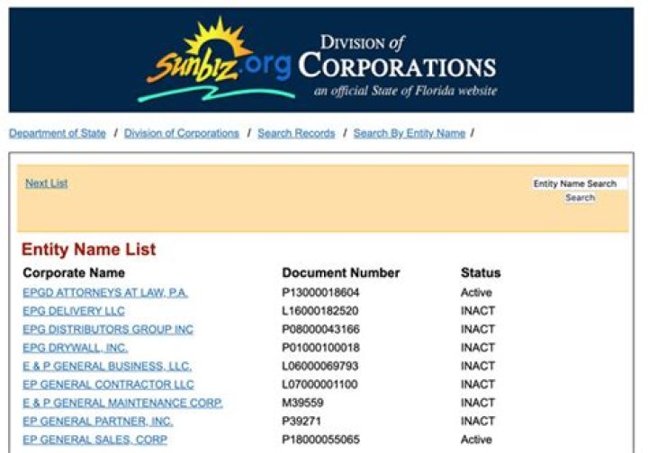 Is Sunbiz a business license?