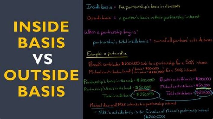 Is tax basis inside or outside?