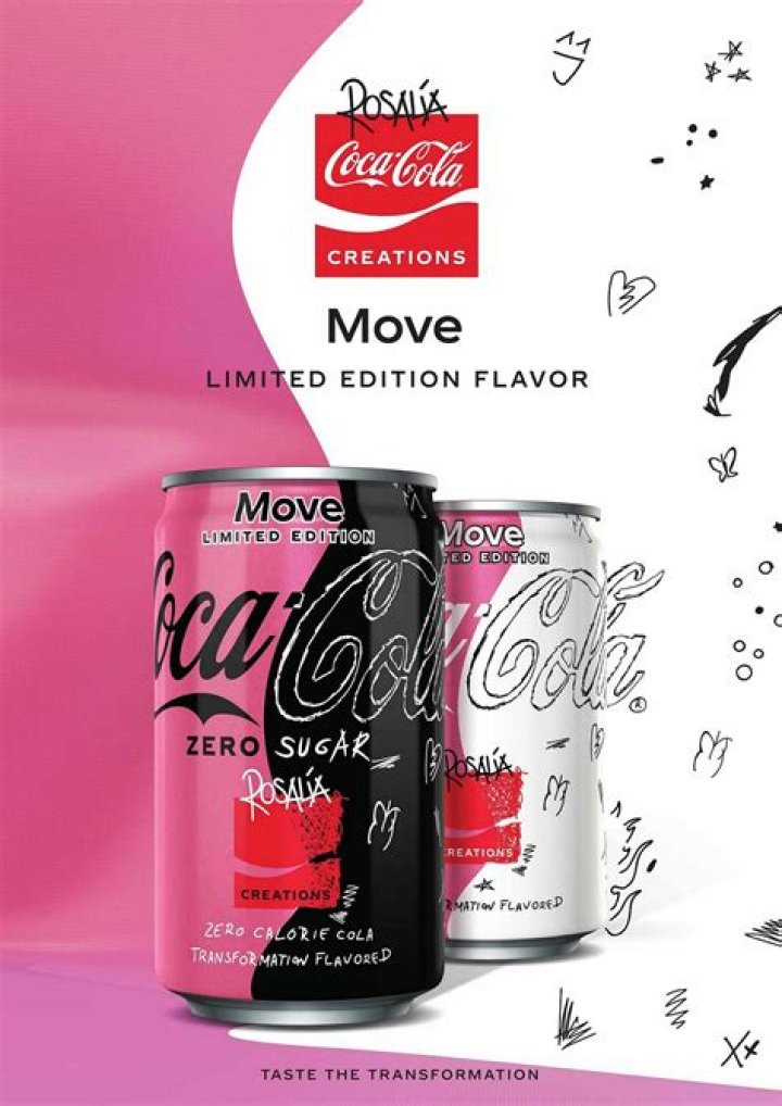 Is the Coca Cola company a sole proprietorship?