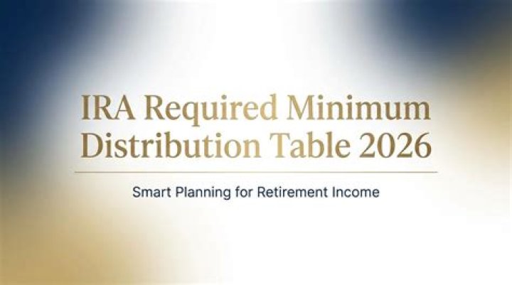 Is the minimum IRA distribution waived for 2020?