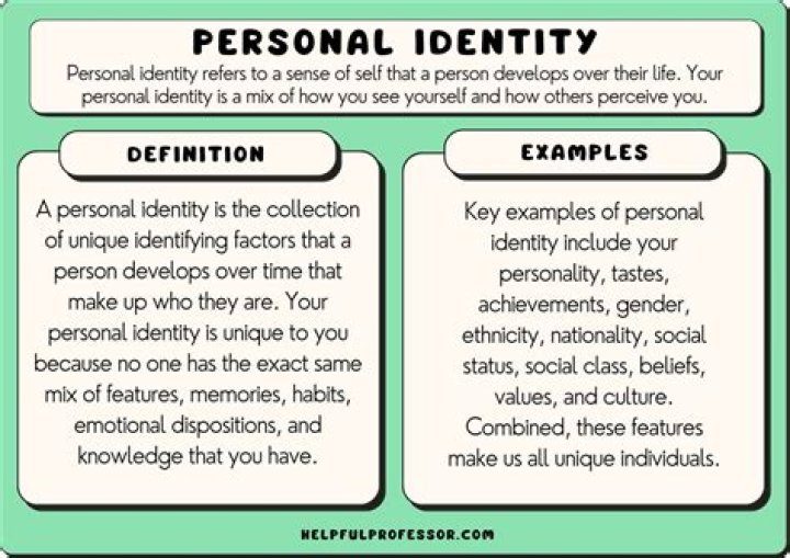 Is the most important example of a personal servitude?