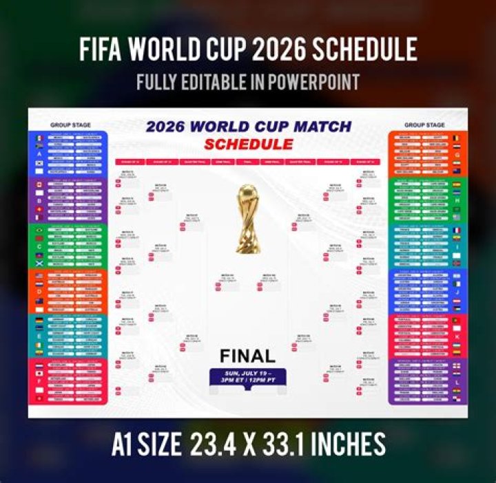 Is there a Schedule E for 2018?