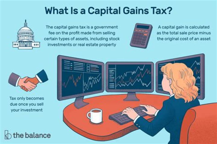 Is there a way to reduce capital gains tax?