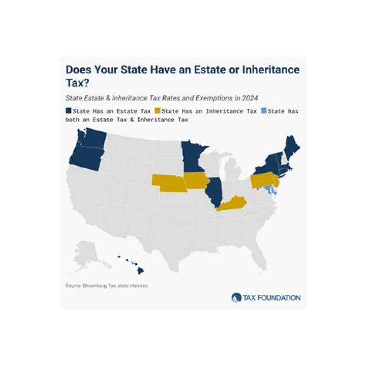 Is there an inheritance tax in Colombia?