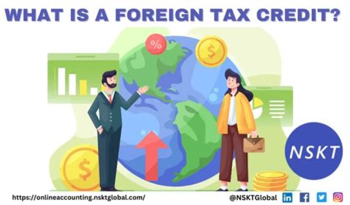 Is there still a foreign tax credit?