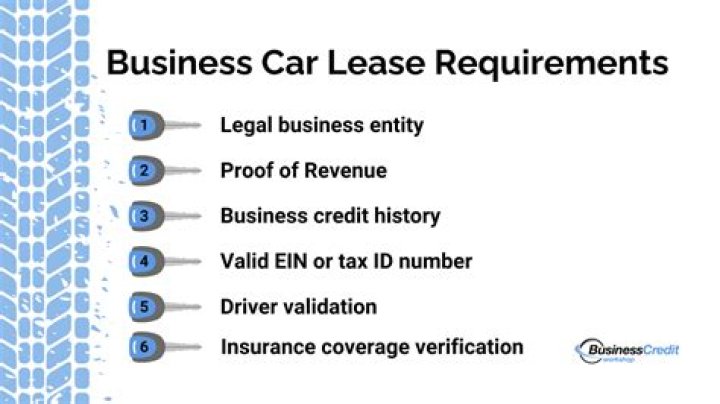Should I lease a car for my business?