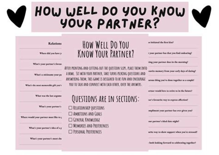 Should my spouse know my salary?