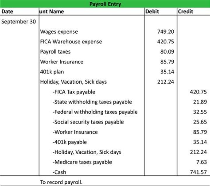 Should relocation expenses be paid through payroll?