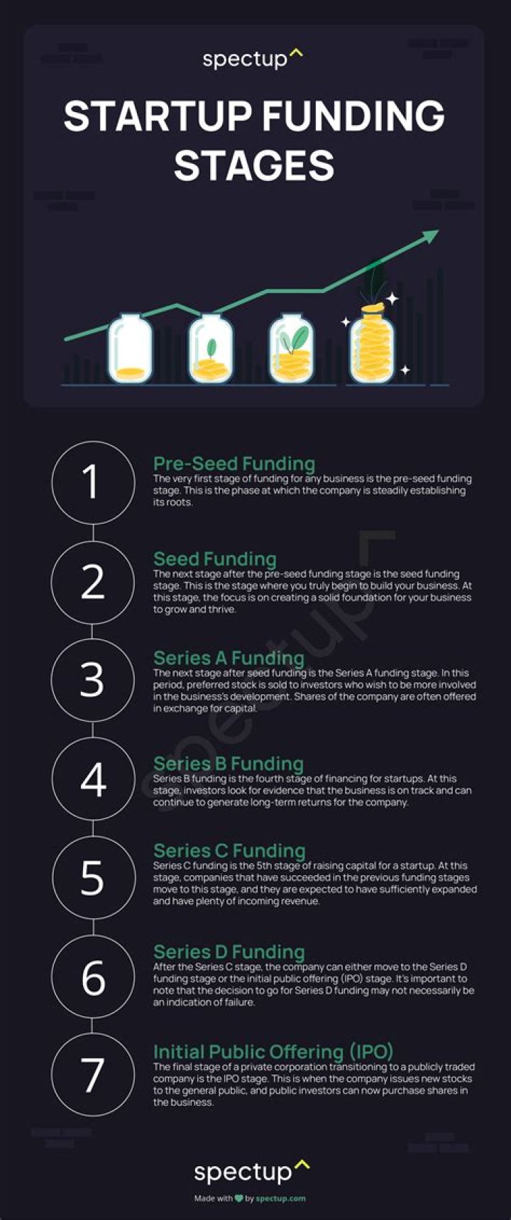 Should startups get patents?