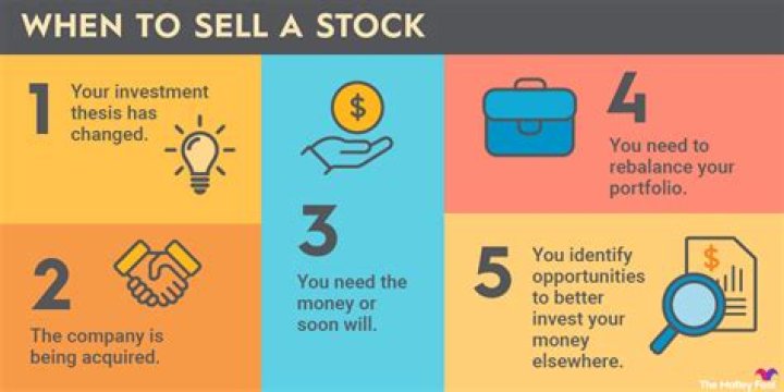 Should you sell employee stock right away?