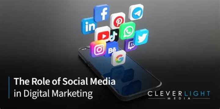 Social Media and its Vital Role within Content Marketing
