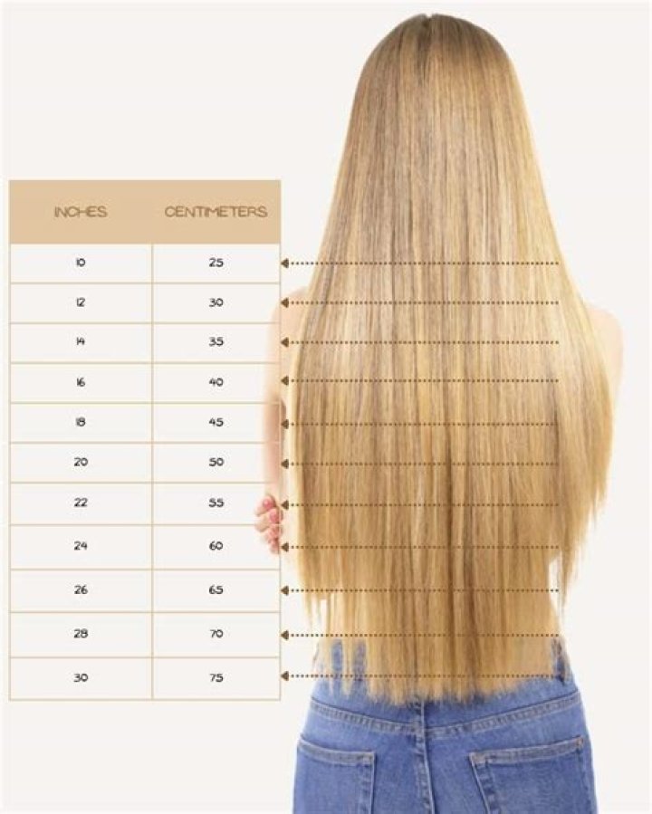 Tape In Hair Extensions Guide To Get Long Hair Fast