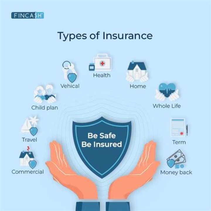 The 8 Types of Insurance That Every Small Business Owner Needs