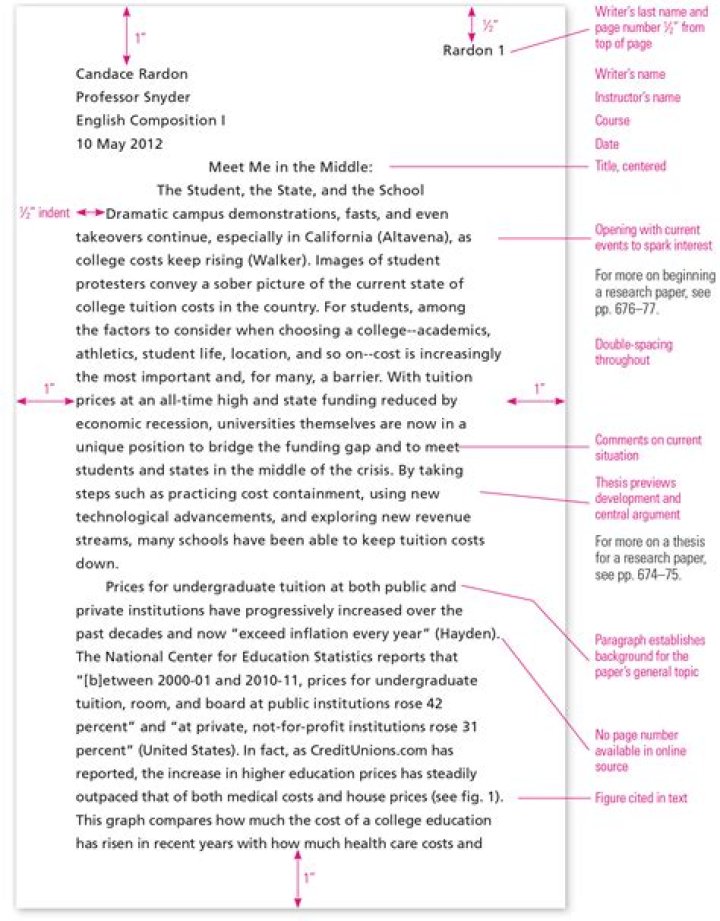 The secrets of a good essay paper