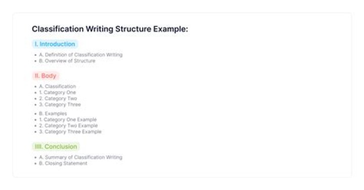 Tips for Writing a Classification Essay