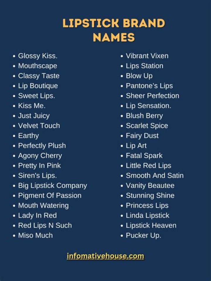 Tips To Make Your Lipstick Brand a Pure Charmer!