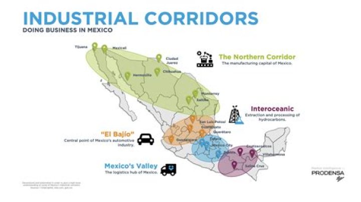 What American companies have Mexican factories?