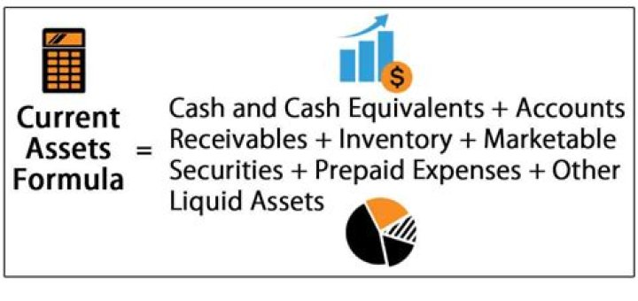 What are 2 current assets?