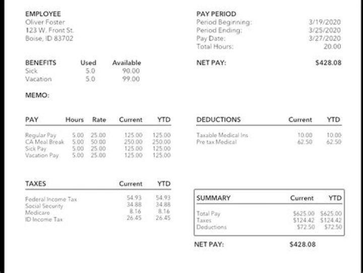 What are allowances on my paystub?