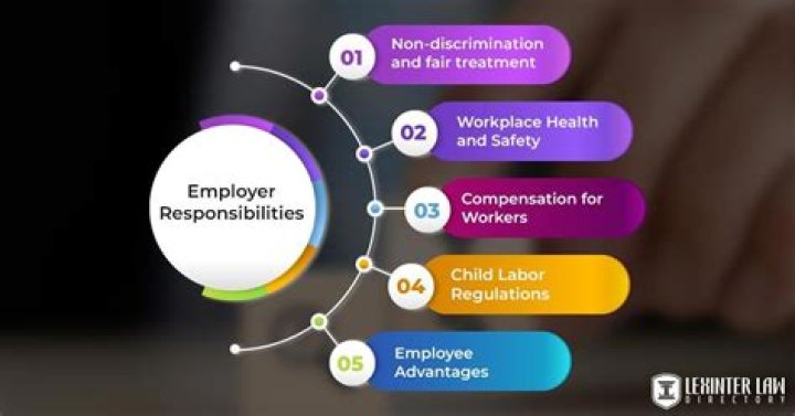 What are an employers responsibilities to employees?