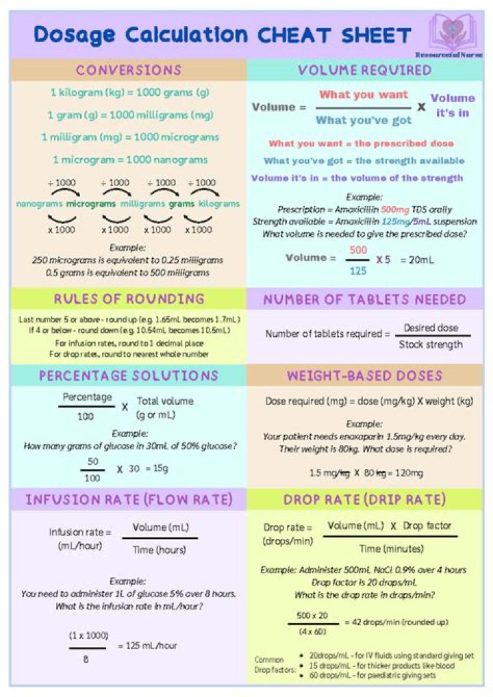 What are calculations used in worksheets?