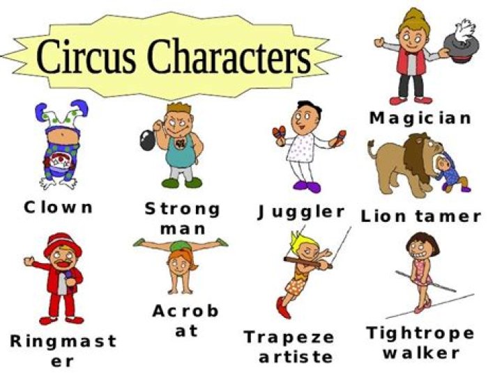 What are circus workers called?