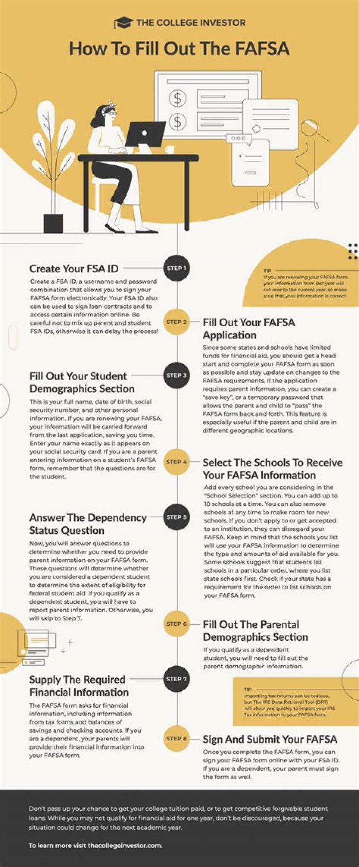 What are common mistakes when filling out FAFSA?