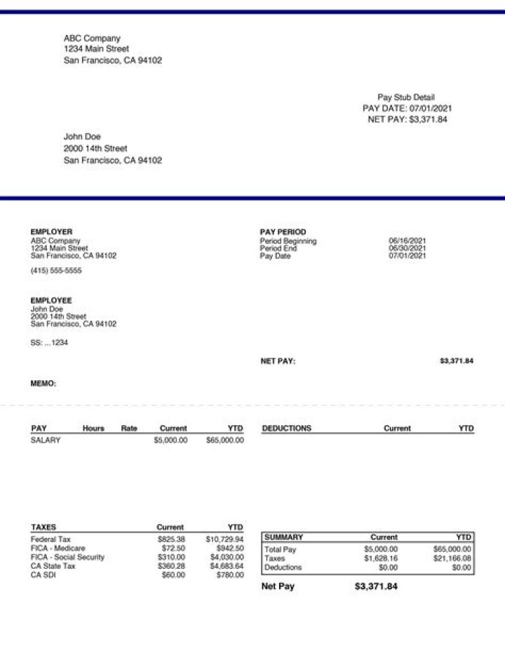 What are deductions on pay stub?
