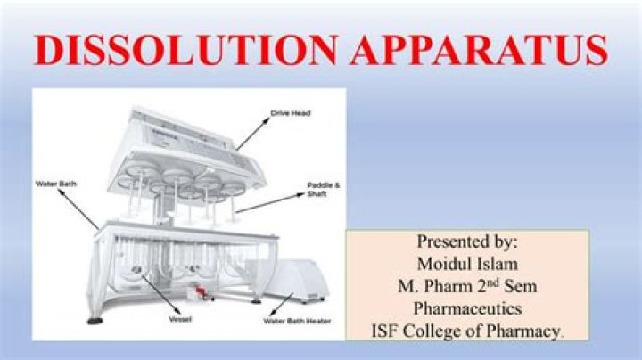 What are dissolution specifications?