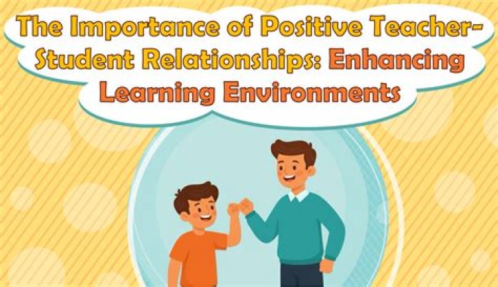 What are examples of positive relationships?