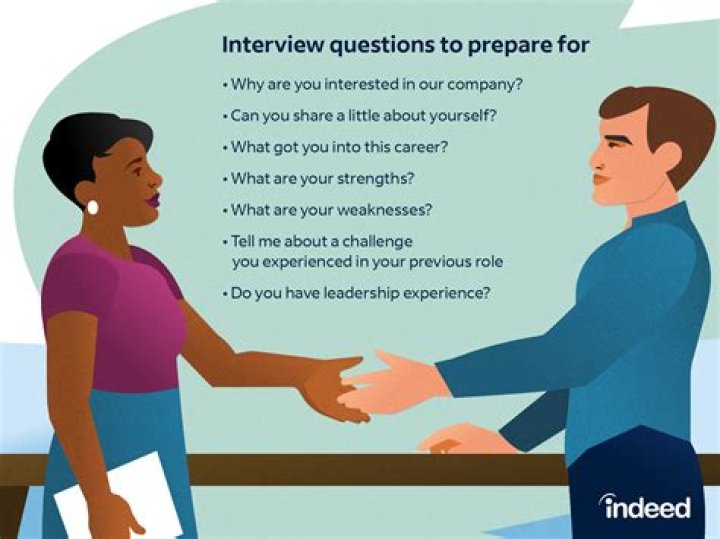 What are good questions for the counselor?