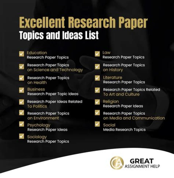 What are good research topics for college students?