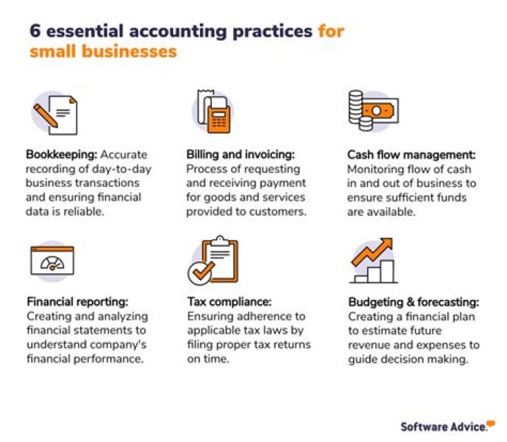 What are illegal accounting practices?