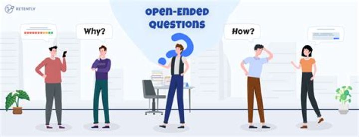 What are open questions in business?